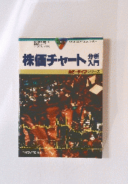株価チャート　分析 入門　