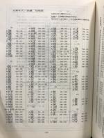 日本陰陽暦日対照表