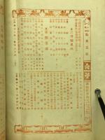 日露戦争写真画報　第12巻