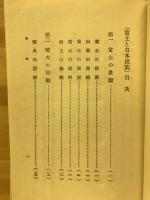 富士と大和民族