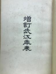 増訂武江年表　