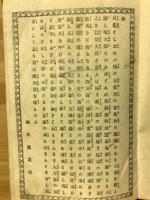 弘法大師御實傳記