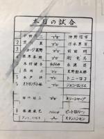 新日本プロレスリング　'80ブラディ・ファイト・シリーズ