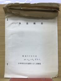 事業概要　