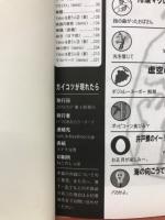 ガイコツが現れたら
