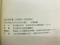 花王史年表(1990〜2000年)