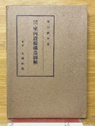 新時代の室内設備構造図解