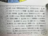 MOUTAKUSANDA!!! magazine　1.3時間のタイム・トラベル