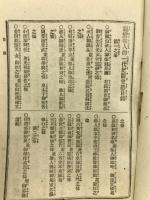 親鸞聖人一代記圖繪 全