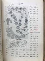 動物学概説