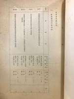 公務員等労働関係裁判例集