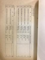公務員等労働関係裁判例集