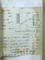 神社祭式同行事作法儀註