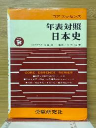 年表対照　日本史