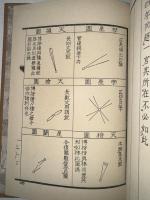 大史公律歴天官三書管窺