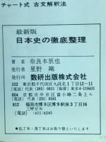 日本史の徹底整理