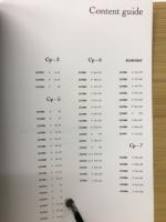 drafting material 