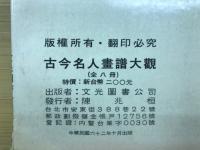 古今名人画譜大観