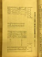 倦鳥　青々先生追悼号