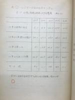 競馬を考える　レジャー社会の中の競馬