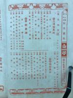 日露戦争写真画報 第22巻