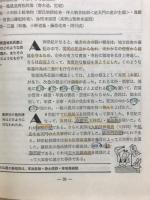 整理と解法　日本史