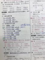 基礎化学問題解法の技術