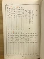 現代日本文學全集