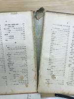 力学汎論