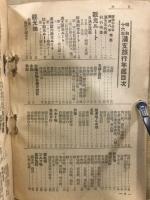 満支旅行年鑑
