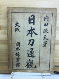 日本刀通観