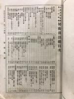 秘術伝法