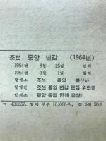 朝鮮中央年鑑　1964年