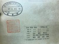 朝鮮中央年鑑　1965年