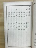 応変速計術