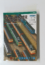 鉄道模型味 1998/5