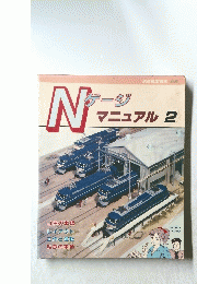 ゲージ  マニュアル 2