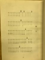 中國現代書画篆刻家名鑑