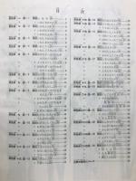 原色病虫害図説 : 農作物最新防除