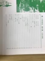 かながわトヨタ　社内報　1970年　1・4・5・6・7・8月号
