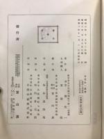 國語と國民性 ; 日本漢文學史
