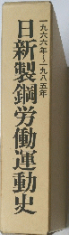 日新製鋼労働運動史