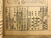支那語と時文