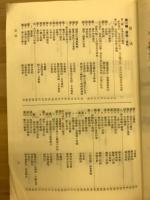 日本史史料集成