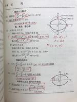 図形と方程式