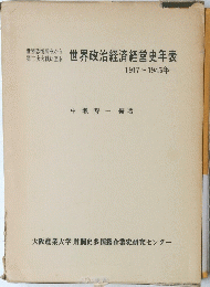 世界政治経済経営史年表