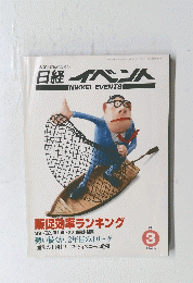 日経イベント　1994 3