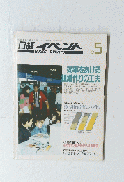 日経 イベント　昭和63年5月1日発行