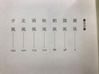 真相里見八犬伝