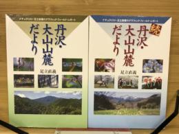 丹沢・大山山麓だより